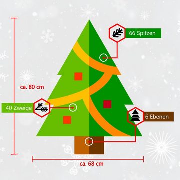 Decorwelt Künstlicher Weihnachtsbaum Weihnachtsbaum Christbaum Tannenbaum Künstlicher 80 120 180-200