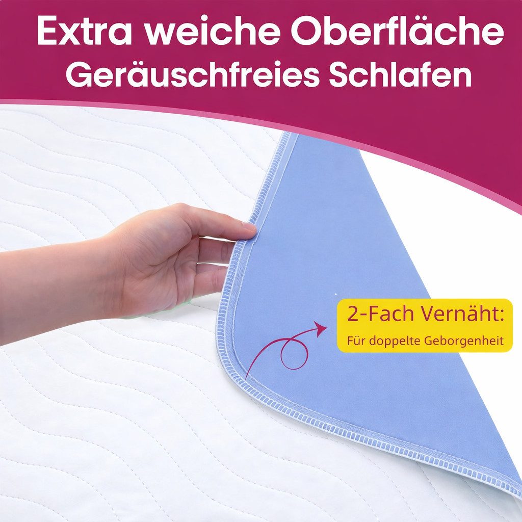 Inkontinenzauflage Premium Bett wasserdichte Matratzenauflage Inkontinenzunterlage PTY HOME, besonders saugfähig, langlebig, hautfreundlich, waschbar