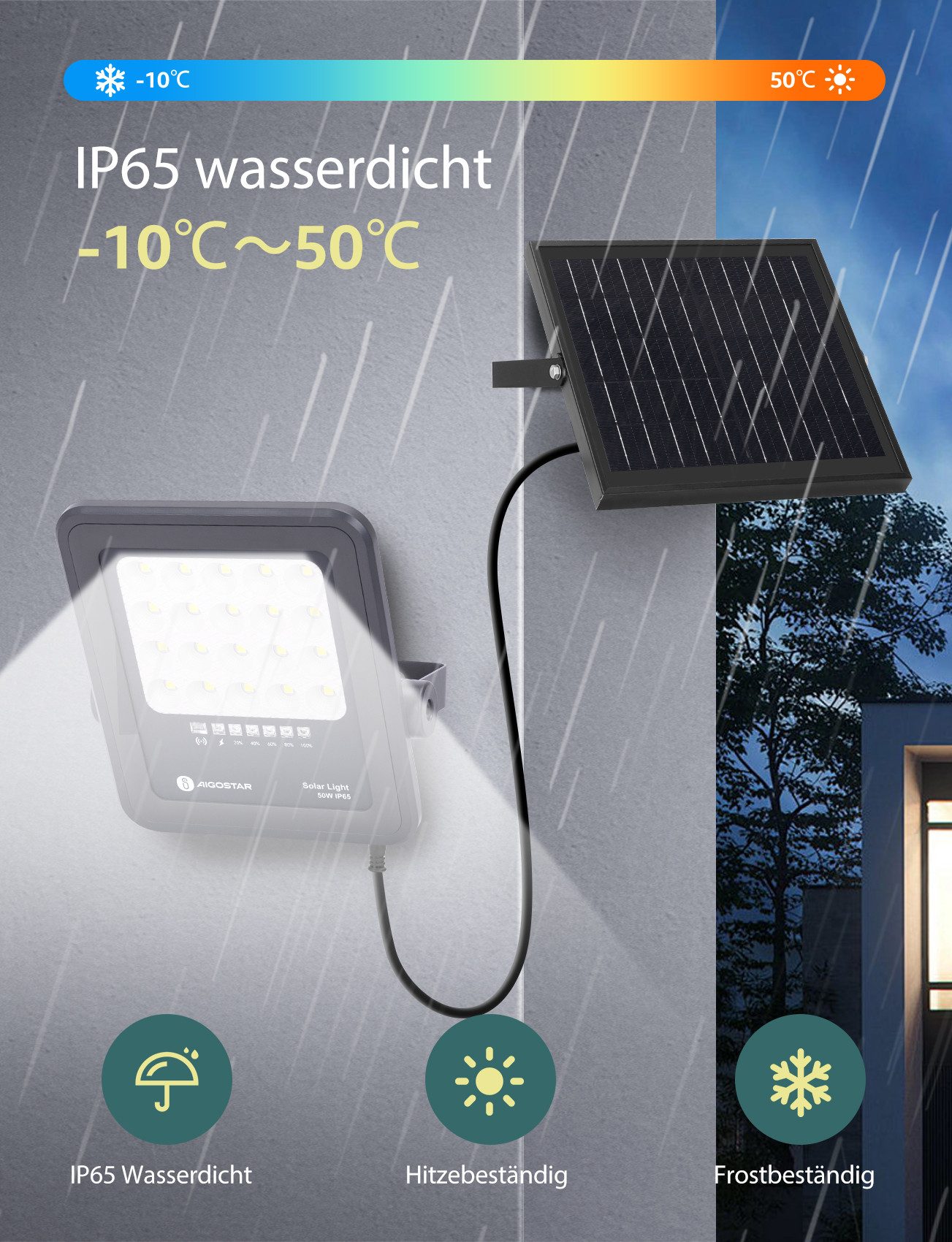 Aigostar Flutlichtstrahler Solarstrahler mit Fernbedienung,6500K,IP65 Außenstrahler,2m Kabellänge, LED fest integriert, Tageslichtweiß