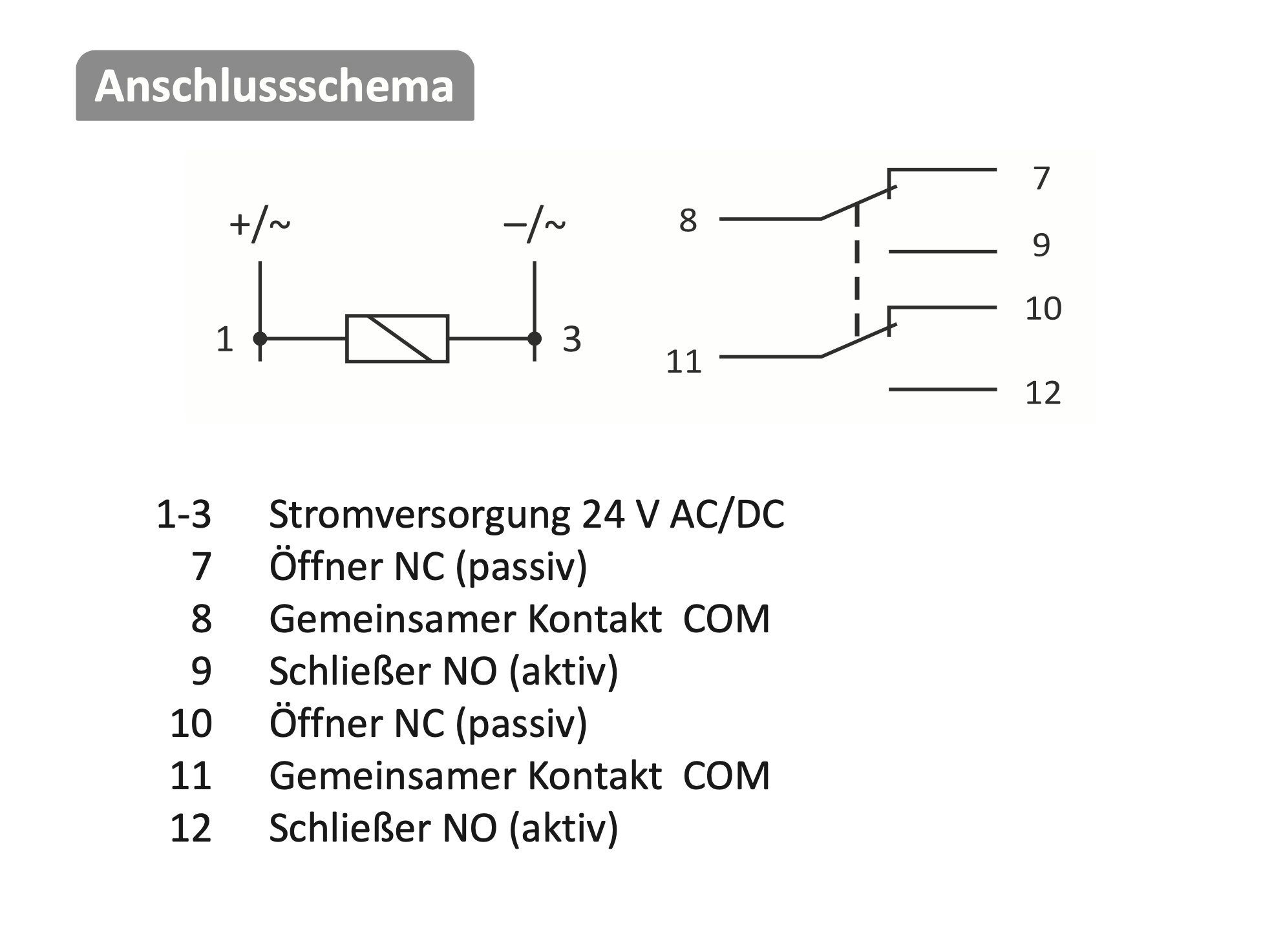 Hutschiene Wechsler Verteilerbox 8A 24V - elovolt Installationsrelais EIR-2P-U24 2 AC/DC, für