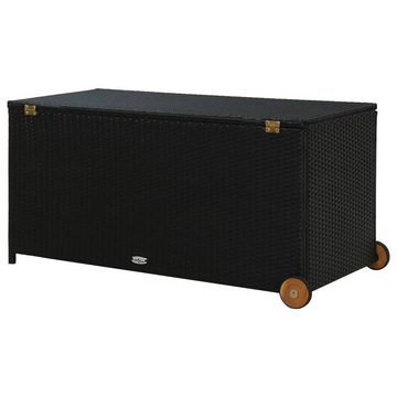 vidaXL Gartenbox Garten-Auflagenbox Schwarz 120x65x61 cm Poly Rattan