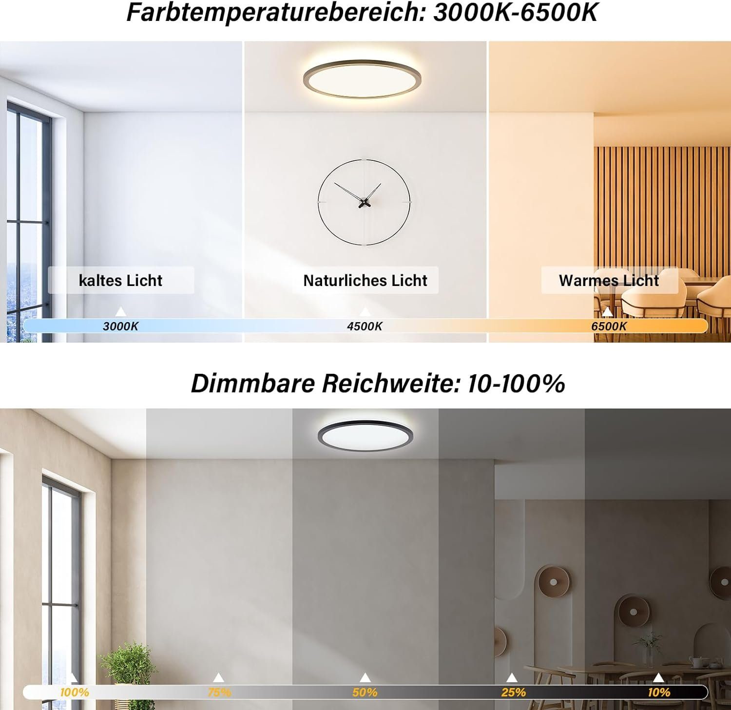 keystar LED Deckenleuchte mit Beleuchtung Fernbedienung fest Kaltweiß, Dimmbare 3000k 3 LED integriert, RGB 6500k von, darunter – indirekter mit + RGB + Warmweiß bis Direkte -, 3200 Farben 24W Neutralweiß, Lumen
