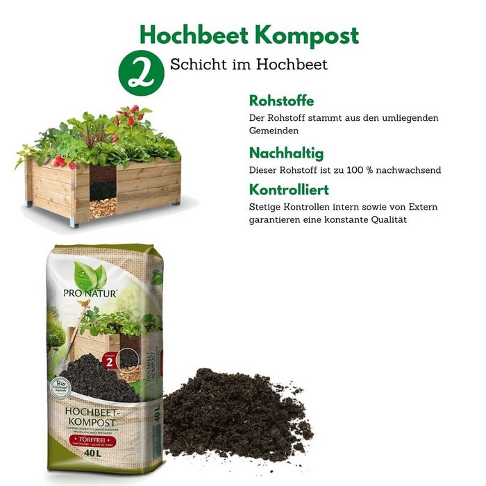 Pro Natur Blumenerde Hochbeet Kompost 40 0 l Absolut torffrei und ohne chemische Zusätze (1-St)