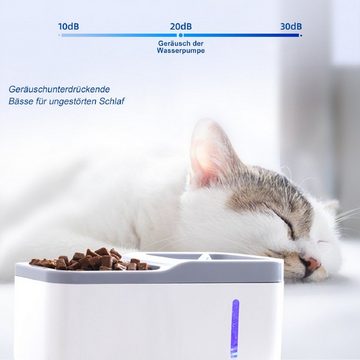 Kpaloft Trinkbrunnen 2.8 L, Hund LED Trinkautomat, Katzen Wasserspender, leise