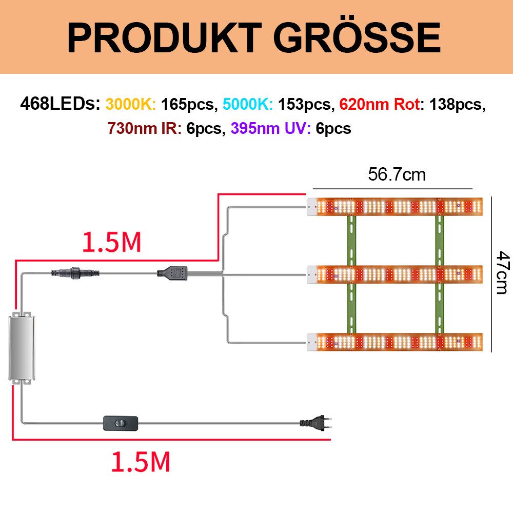 MUPOO Pflanzenlampe LED Pflanzenlampe,Vollspektrum Pflanzenlicht für günstig online kaufen