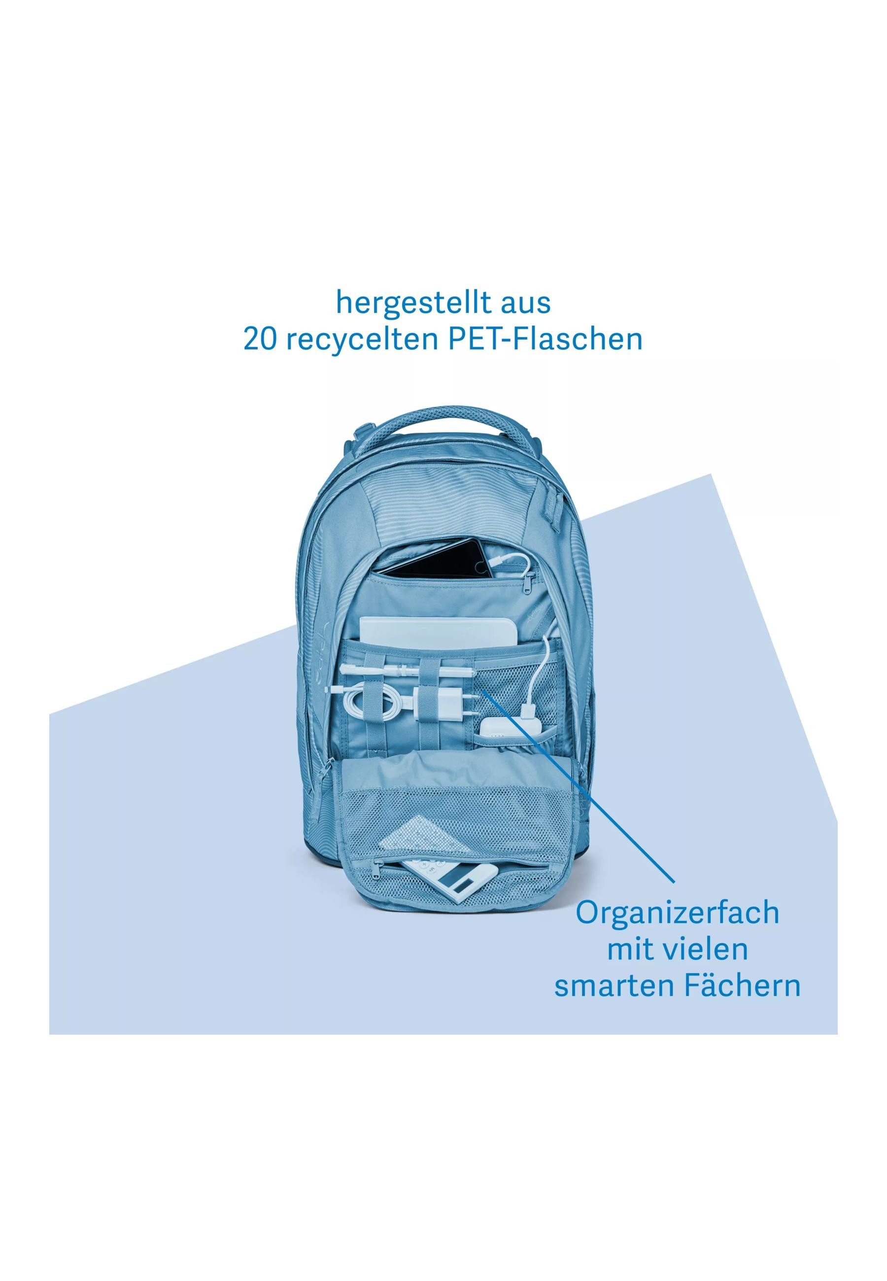 Satch Schulrucksack pack . (1-tlg), größenverstellbares Rückensystem
