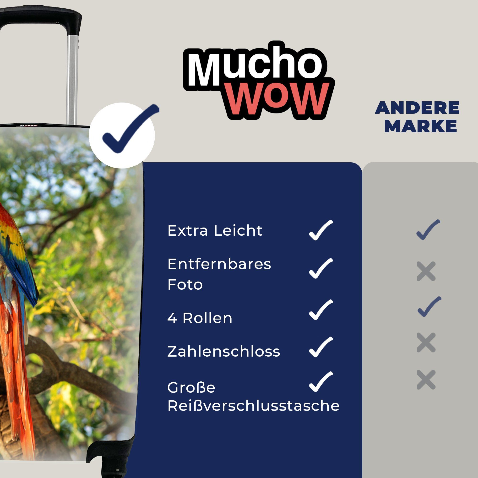 Trolley, rollen, mit MuchoWow Handgepäck sitzt Reisekoffer Ara auf einem Rollen, 4 Reisetasche Ferien, Baum, für Handgepäckkoffer