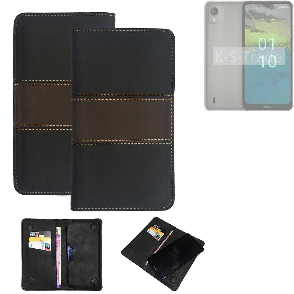 Handyhülle für Nokia C110