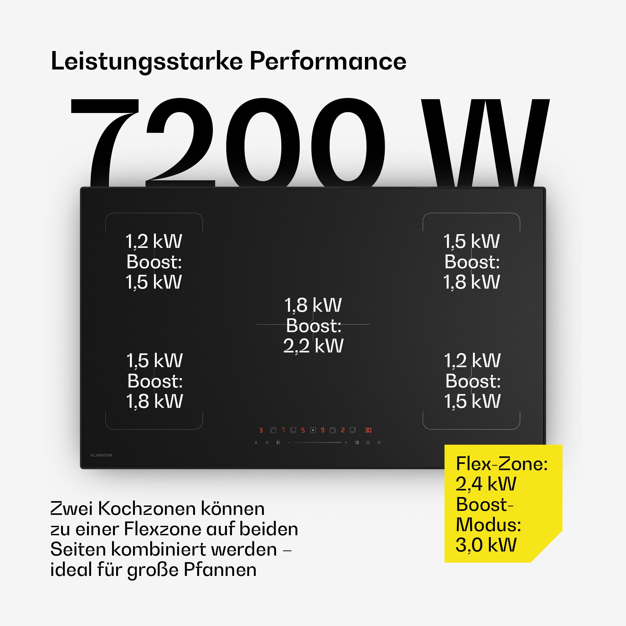 Klarstein Induktions-Kochfeld Velaire Induktion 90 cm 5 Zonen 7200W Boost Touch-Slider Restwärme, Elektrisches Kochfeld 5 Kochzonen Flex Timer Glaskeramik