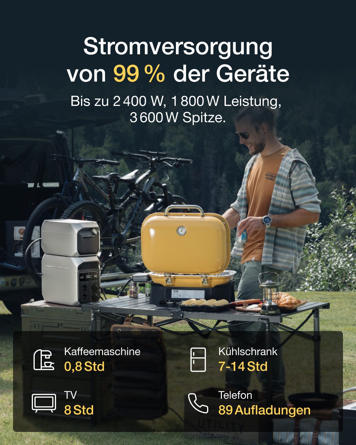 Ecoflow ECOFLOW DELTA 3 Zusatzakku 1024 Wh Erweiterbare Batterie Powerstation, für Camping, Notfälle zu Hause, Wohnmobile und Wohnwagen