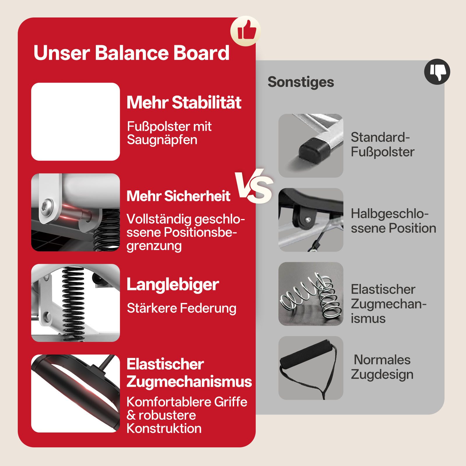 PASYOU Balanceboard PASYOU Ski-Balance Trainer, 130 kg Belastbarkeit, Ganzkörpertraining