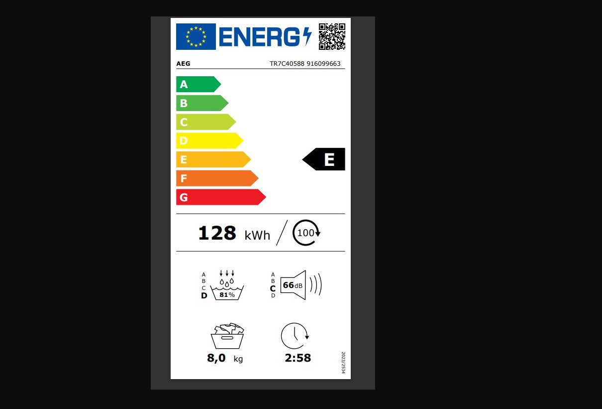 Energieeffizienzklasse: 