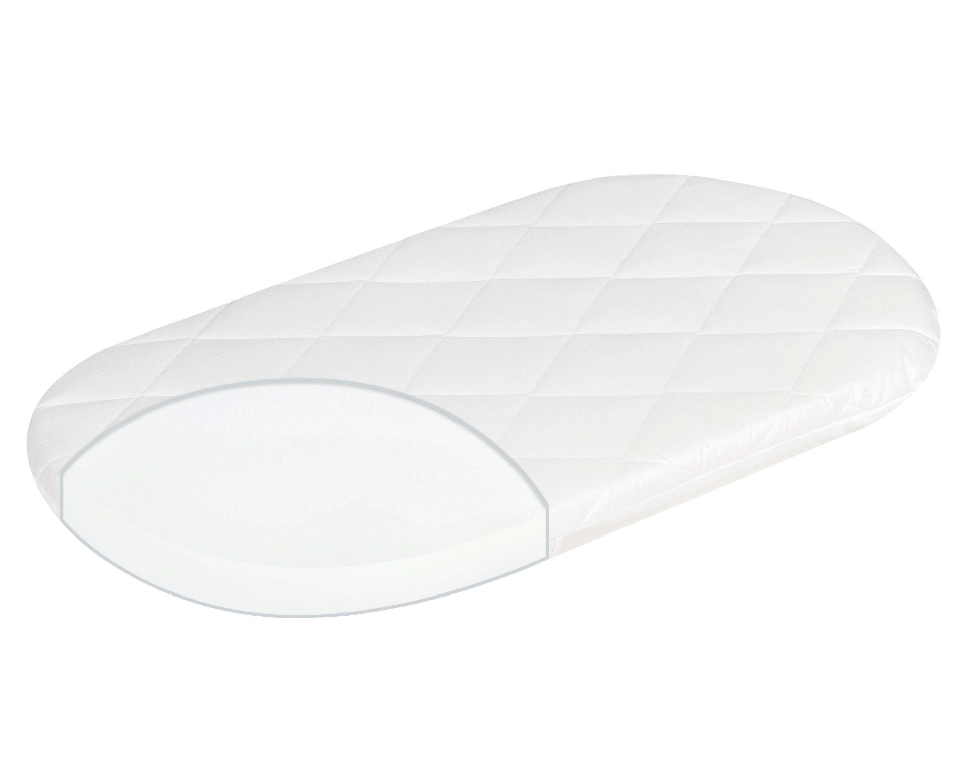 Stubenwagen-Matratzen Julius Zöllner Baby Wiegen- und Stubenwagen Matrat, Julius Zöllner