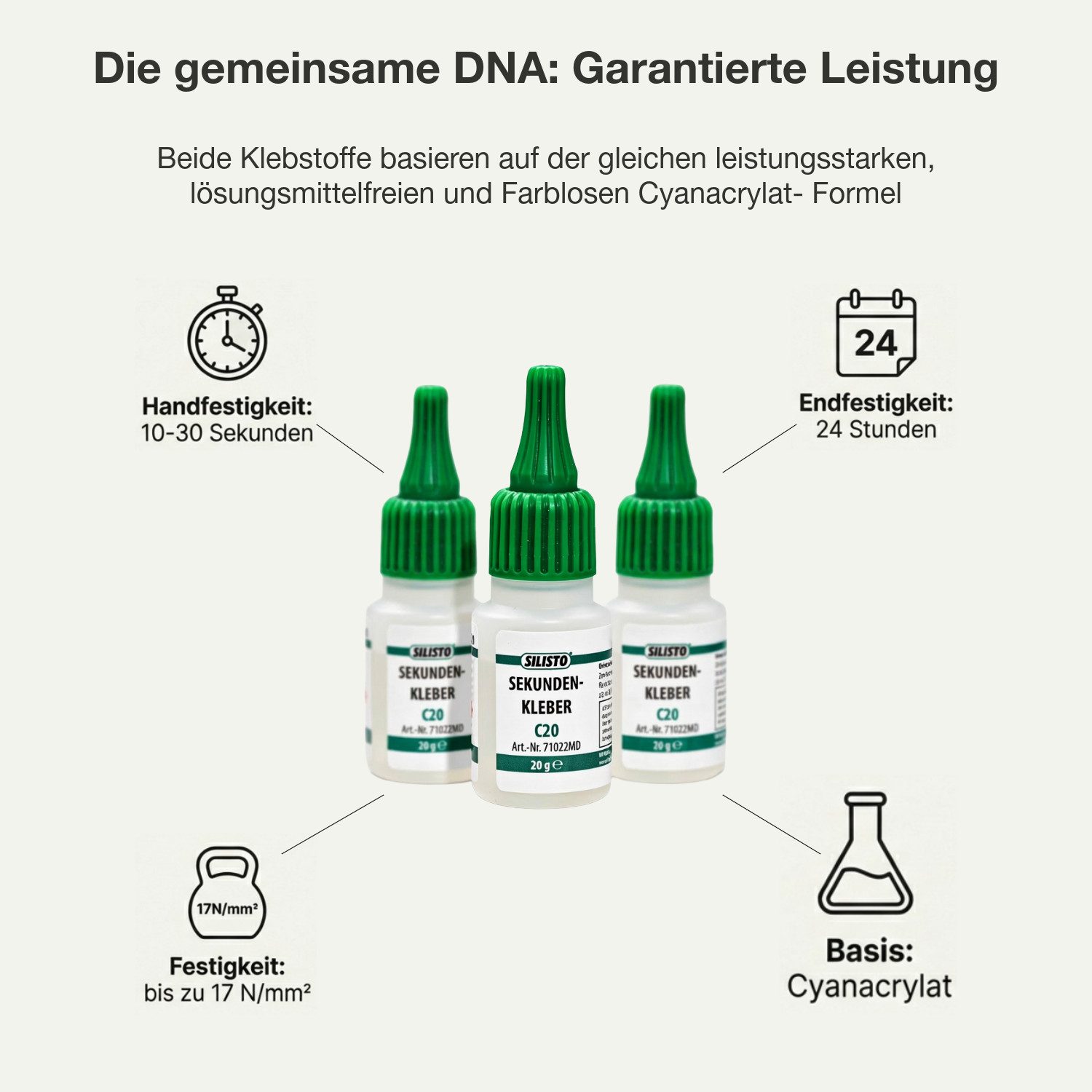 Silisto Bastelkleber Sekundenkleber Dünnflüssig 20g, (3-tlg), Schnelle Aushärtung, Lösungsmittelfrei, Einfache Anwendung