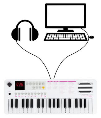 Classic Cantabile Home Keyboard MINI-37 Keyboard, Portable Keyboard - 100 Sounds und Rhythmen - USB-MIDI