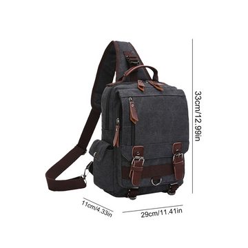 REDOM Laptoprucksack Canvas Laptop Rucksack Rucksäcke Schulrucksack Laptoptasche (Tablet Ipad Laptop Notebook Tasche Schule Uni Rucksack aus Canvas, Sportrucksack, Wasserbeständig, Schulterrucksack, Canvas), Herren Damen Jungen Teenager Freizeit Arbeit Business Reisen