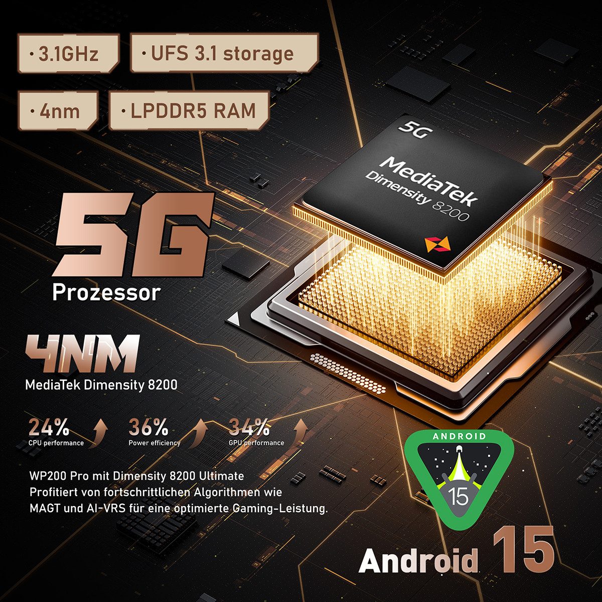 OUKITEL WP200 Pro 5G Outdoor Smartphone (17,02 cm/6.7 Zoll, 1000 GB Speicherplatz, 108 MP Kamera, IP68 Wasserdicht Baustellenhandy, Android 15, 8800mAh, AMOLED Display)