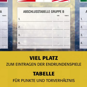Cartvelli Poster DIN A0 EM 2024 Spielplan (118,4cm x 84,1cm) XXL Poster Made in Germany