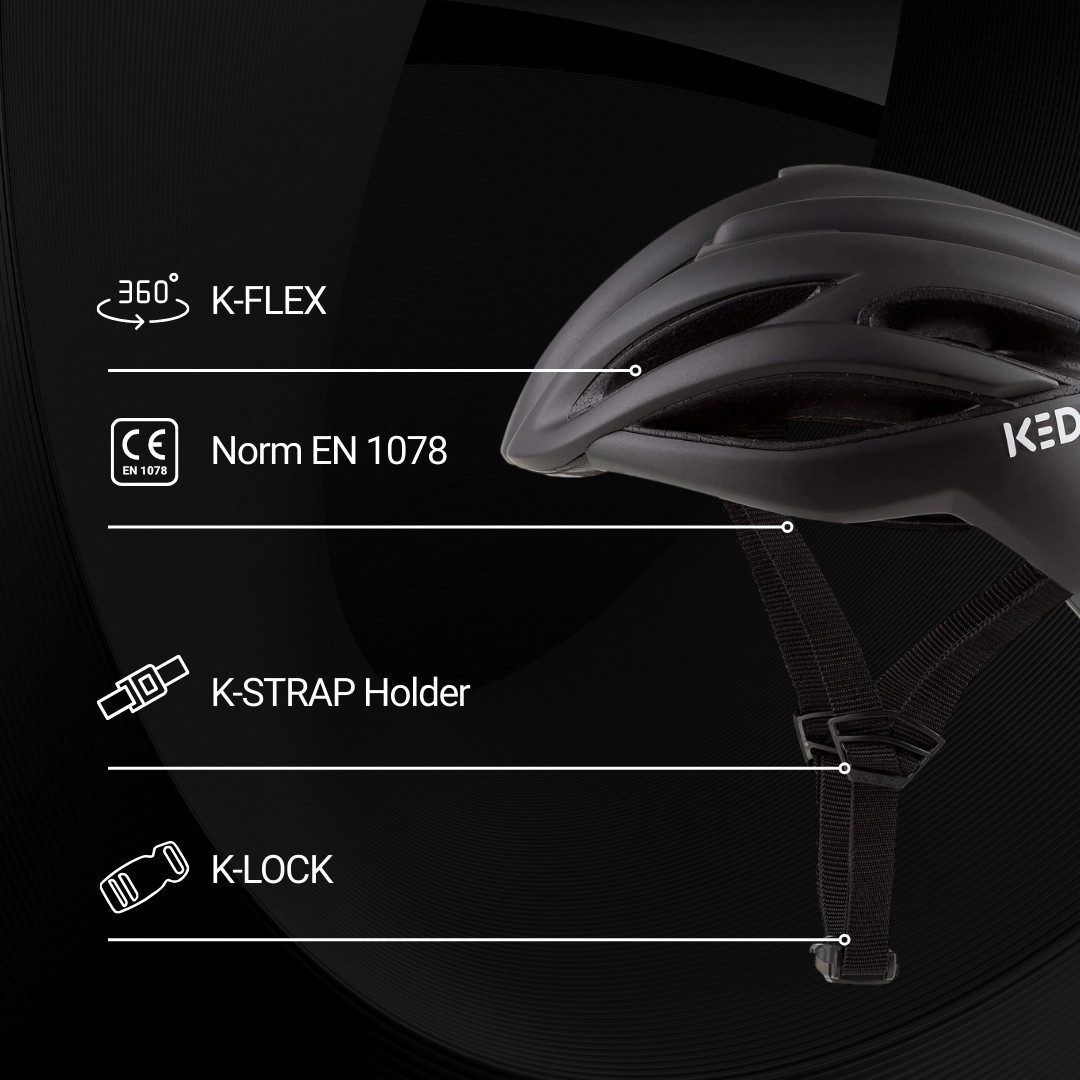 KED Fahrradhelm Rayzon Sporthelm, Belüfteter Rennradhelm Mit LED Rücklicht