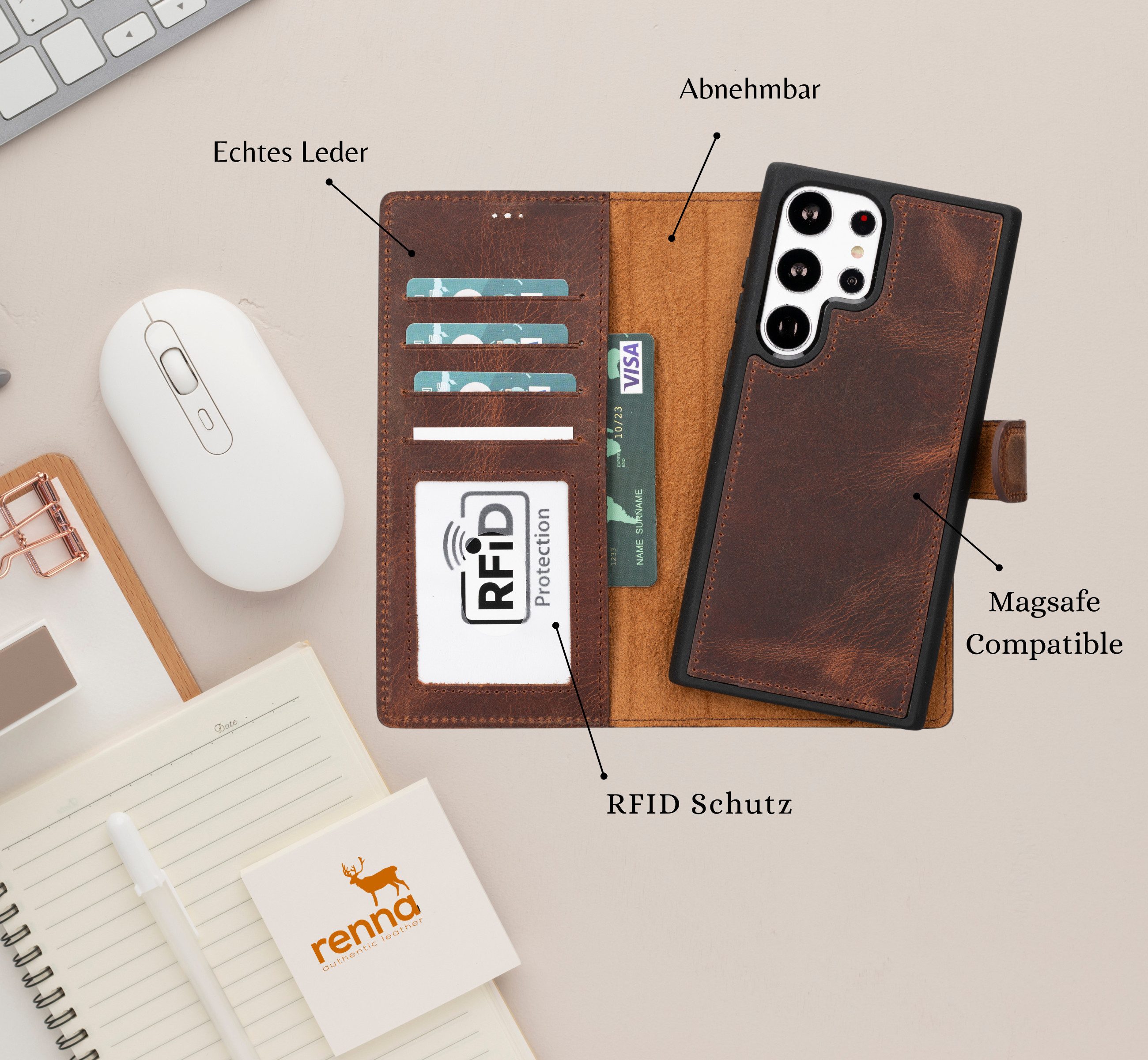 Renna Leather Handyhülle für Samsung S25 Ultra / Plus Echtes Leder abnehmbar Klapphülle