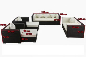 OUTFLEXX Gartenlounge-Set