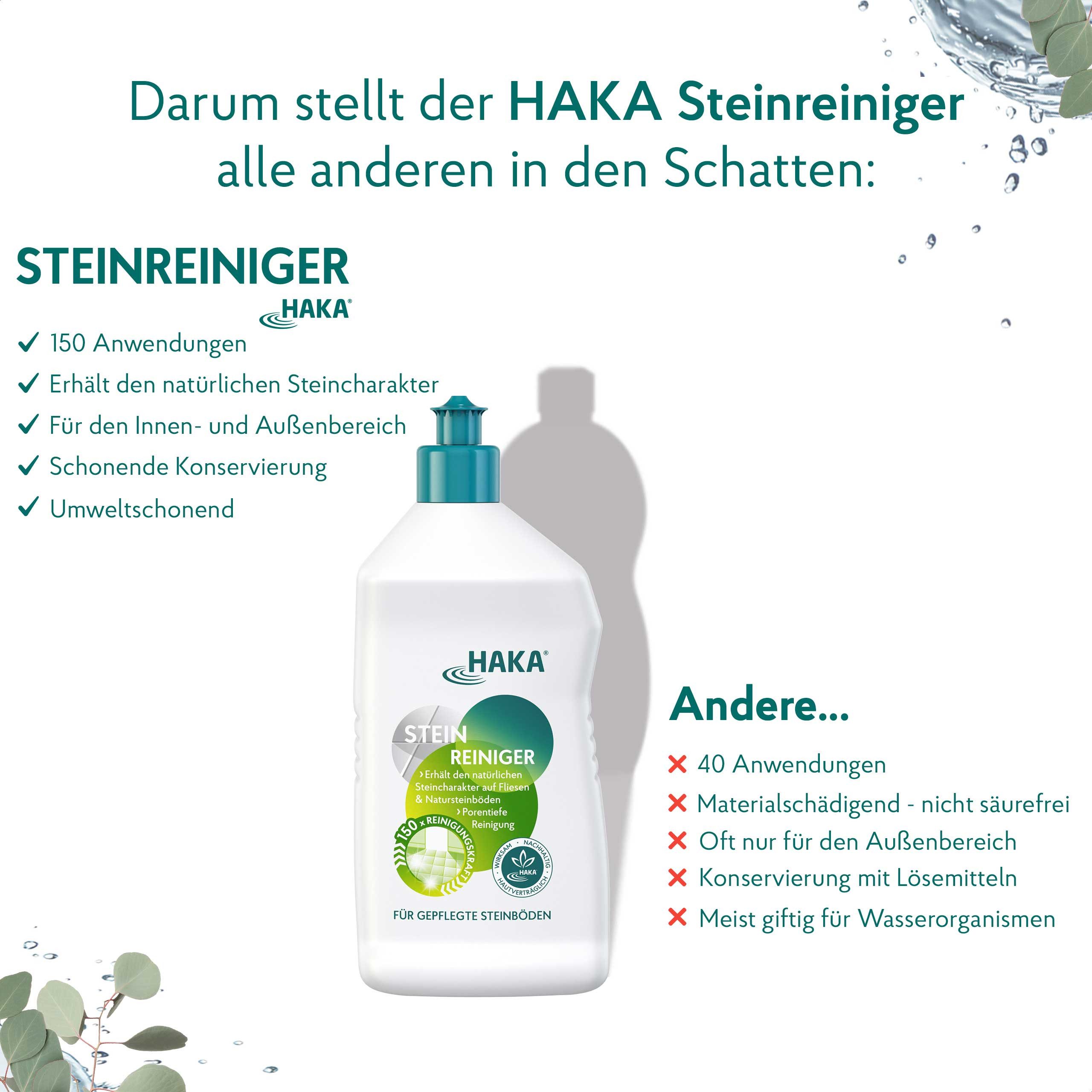 HAKA HAKA Steinreiniger Boden 750ml Fussbodenreiniger