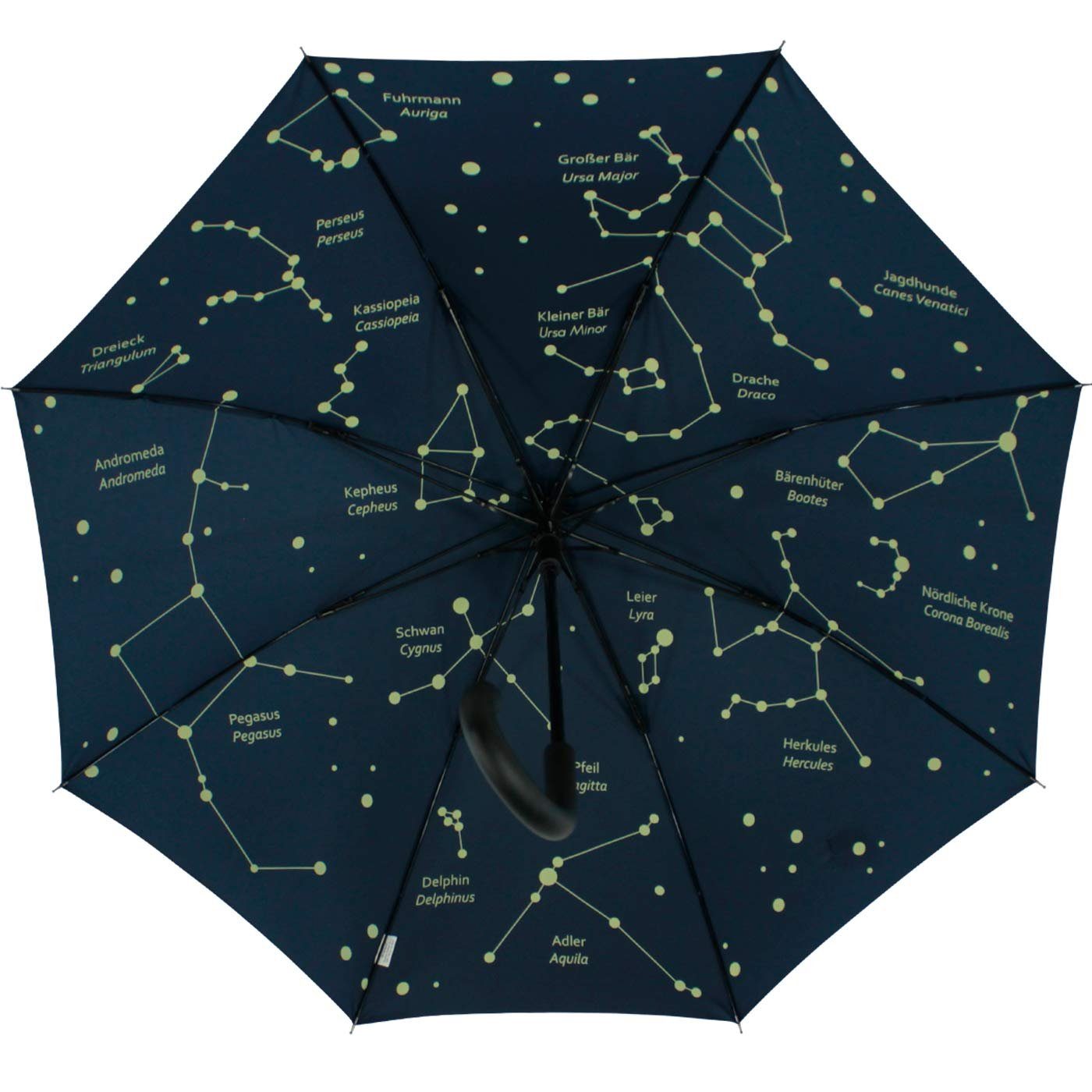 iX-brella Stockregenschirm Motiv-Design Damen Automatik-Stockschirm bedruckt, bedruckt
