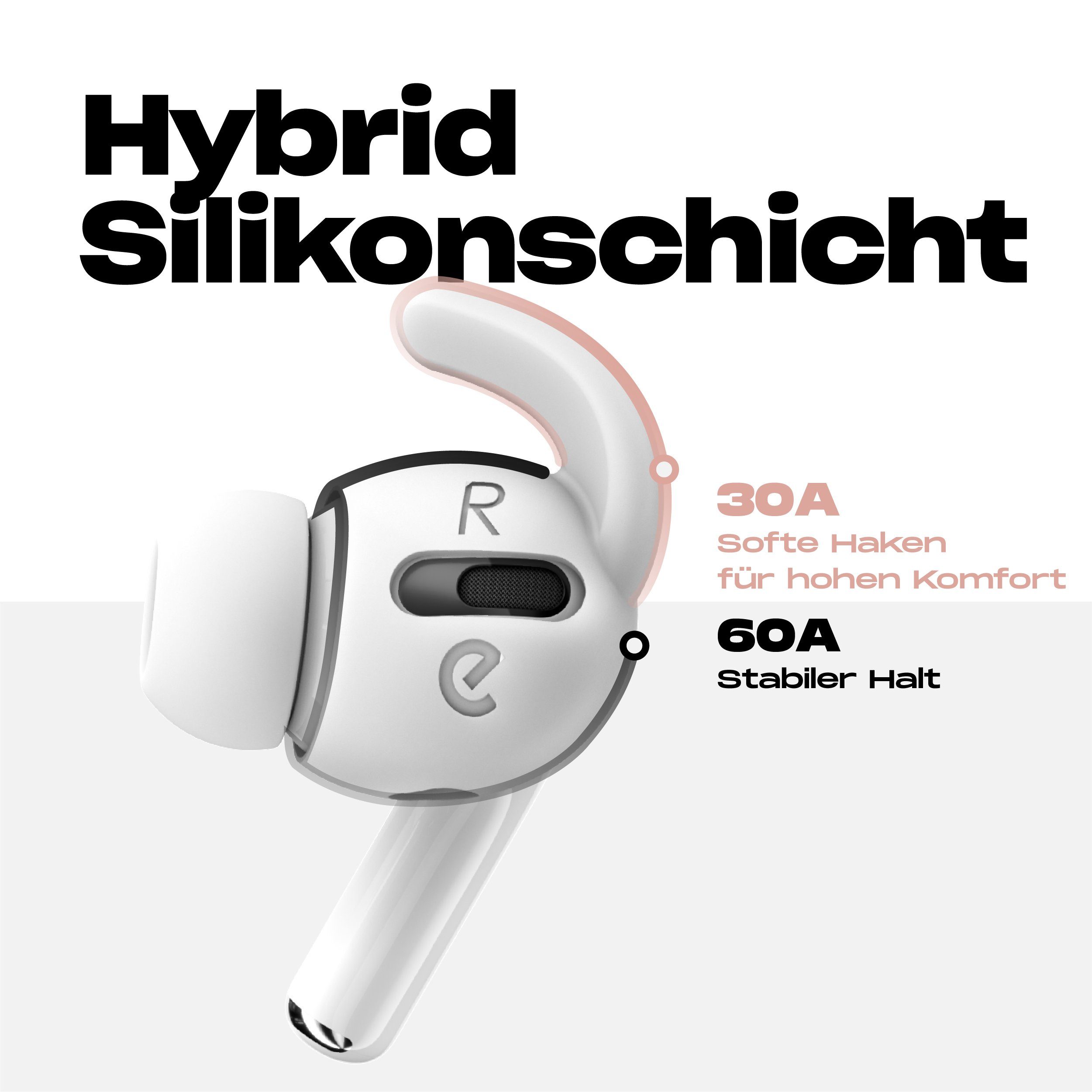 KeyBudz Kopfhörer-Schutzhülle EarBuddyz Ohrhaken für AirPods Pro 1. Gen., Sicherer Halt für Apple AirPods Pro