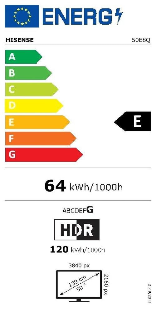 Energieeffizienzklasse: 