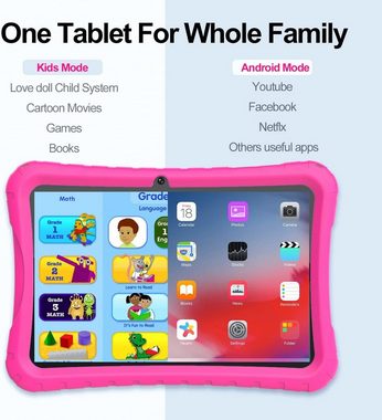 DUODUOGO Tablet (10", 128 GB, Android 12, Quad-Core HD IPS Bildschirm, 6000 mAh, Kinder-App, Kindersicherung)