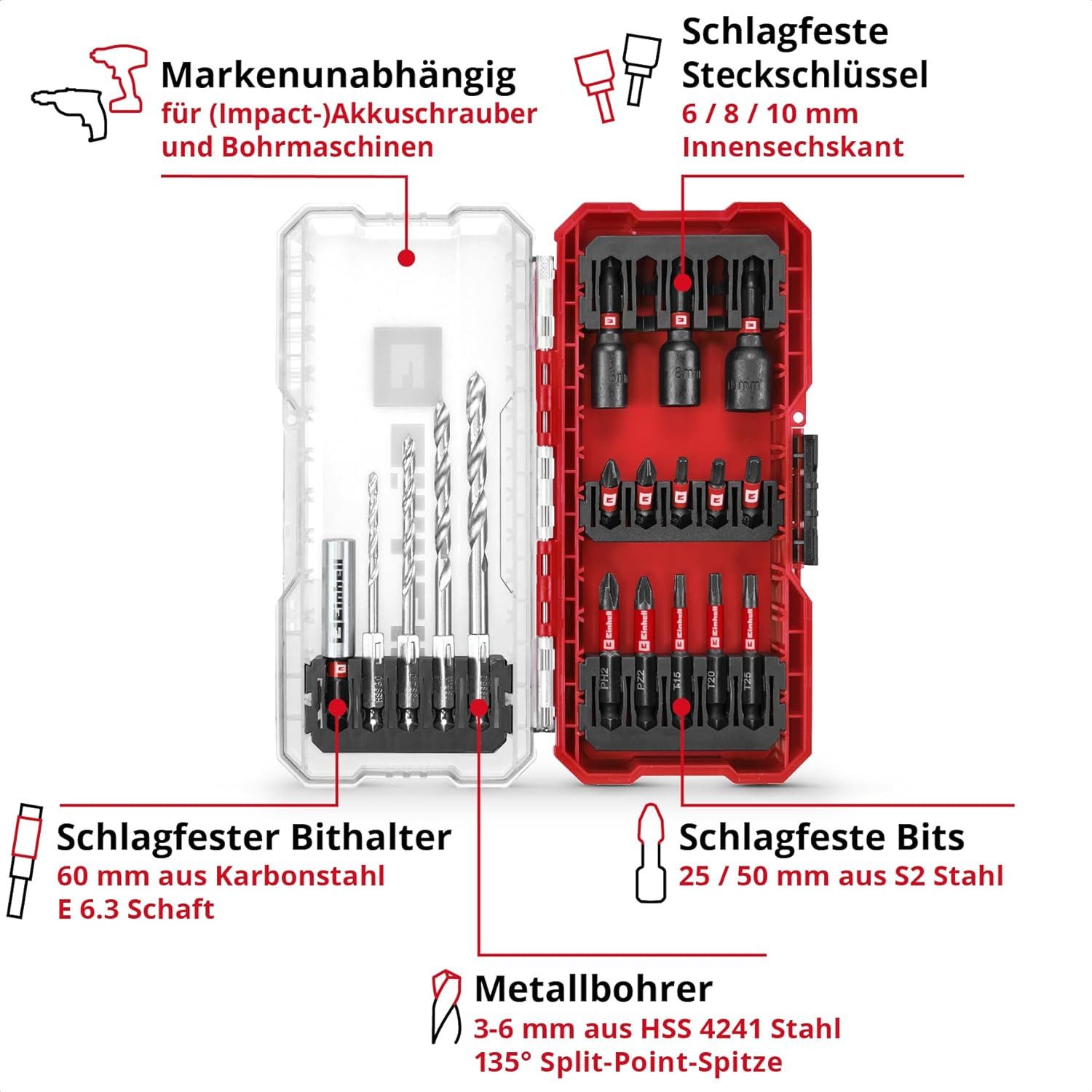 Einhell Bit-Set Original Einhell S-CASE 18-tlg. schlagfestes Zubehör-Set (25-mm-Bits, 18-St., Original Einhell S-CASE 18-tlg. schlagfestes Zubehör-Set (25-mm-Bits
