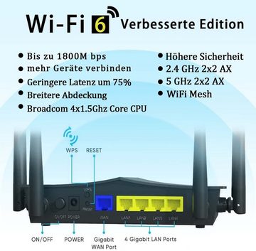 OUBO WiFi 6 Router,Mesh,Dual Bänder,OFDM MIMO 1800 Mbps WLAN-Router, WLAN-System; Abdeckung bis zu 150qm; Dualband;