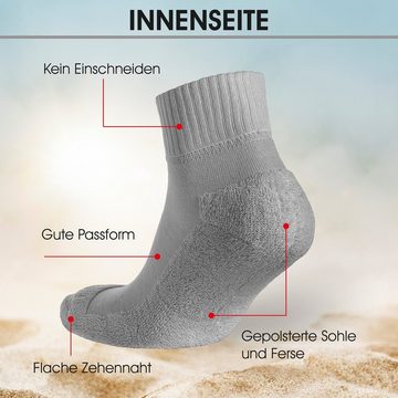 NAHLE Arbeitssocken 24 Paar Bio-Baumwolle Sneaker Socken für Damen & Herren Sportsocken (24-Paar) atmungsaktiv - gepolsterte Ferse und Sohle - kein Schwitzen