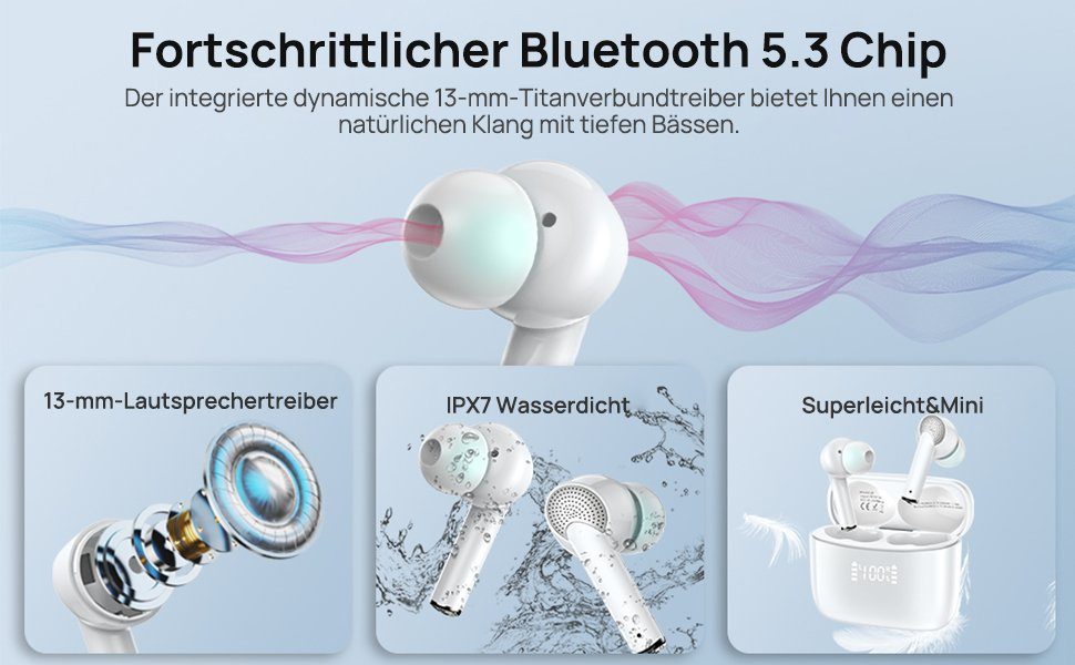 Greensky TWS In-Ear-Kopfhörer Mikrofon) Klarem Wireless, Cancelling Weiss (ANC), Assistent, J8 In-Ear, mit Bluetooth-Kopfhörer Deep Pro, Siri, Earbuds ENC-Rauschunterdrückung Bass Noise (Active Google