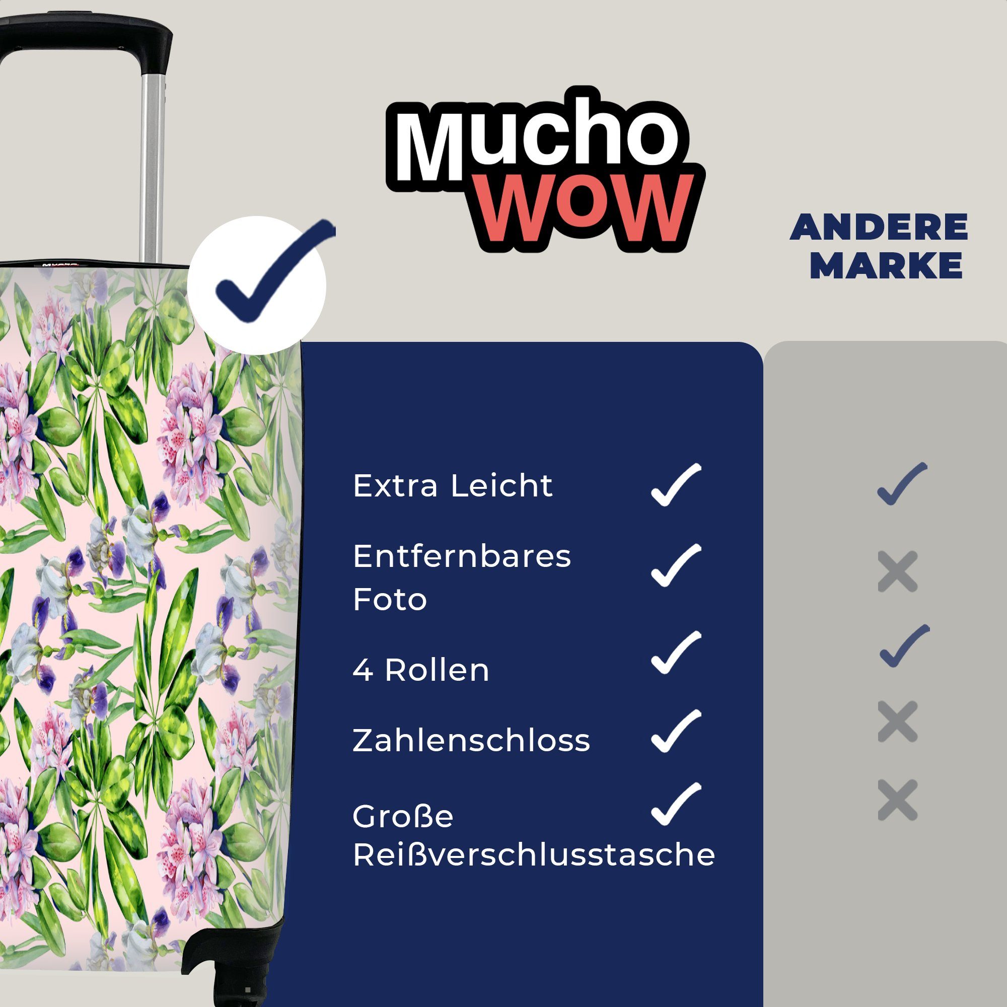 MuchoWow Handgepäckkoffer Blumen - Hortensie Trolley, für Handgepäck rollen, - Ferien, Farben, 4 mit Rollen, Reisekoffer Reisetasche