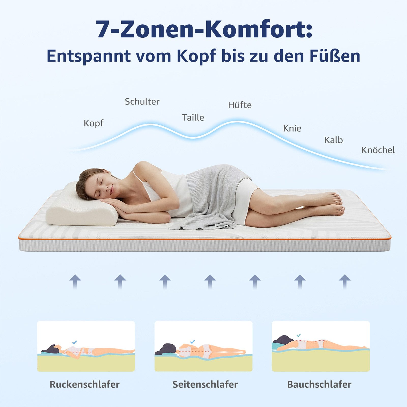 Simloveve, Topper Matratzentopper Gel-Memory-Schaum 7-Zonen-Kaltschaum, 7.5 cm hoch, H3/H4 2-in-1 Komfort-Matratzentopper, (Topper 90x200 cm, 140x200 cm, 180x200 cm, OEKO-TEX® & CertiPUR-US Zertifiziert), Mattress Topper Für Boxspringbett, Schlafsofa atmungsaktiv Anti-Rutsch