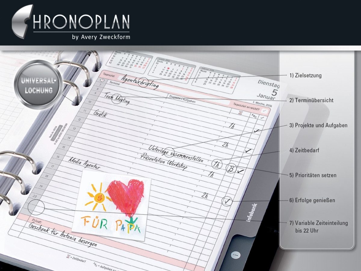 CHRONOPLAN Terminplaner Jahres-Set A5 Kalendarium 2025 Anordnung in Spalten A5 weiß.