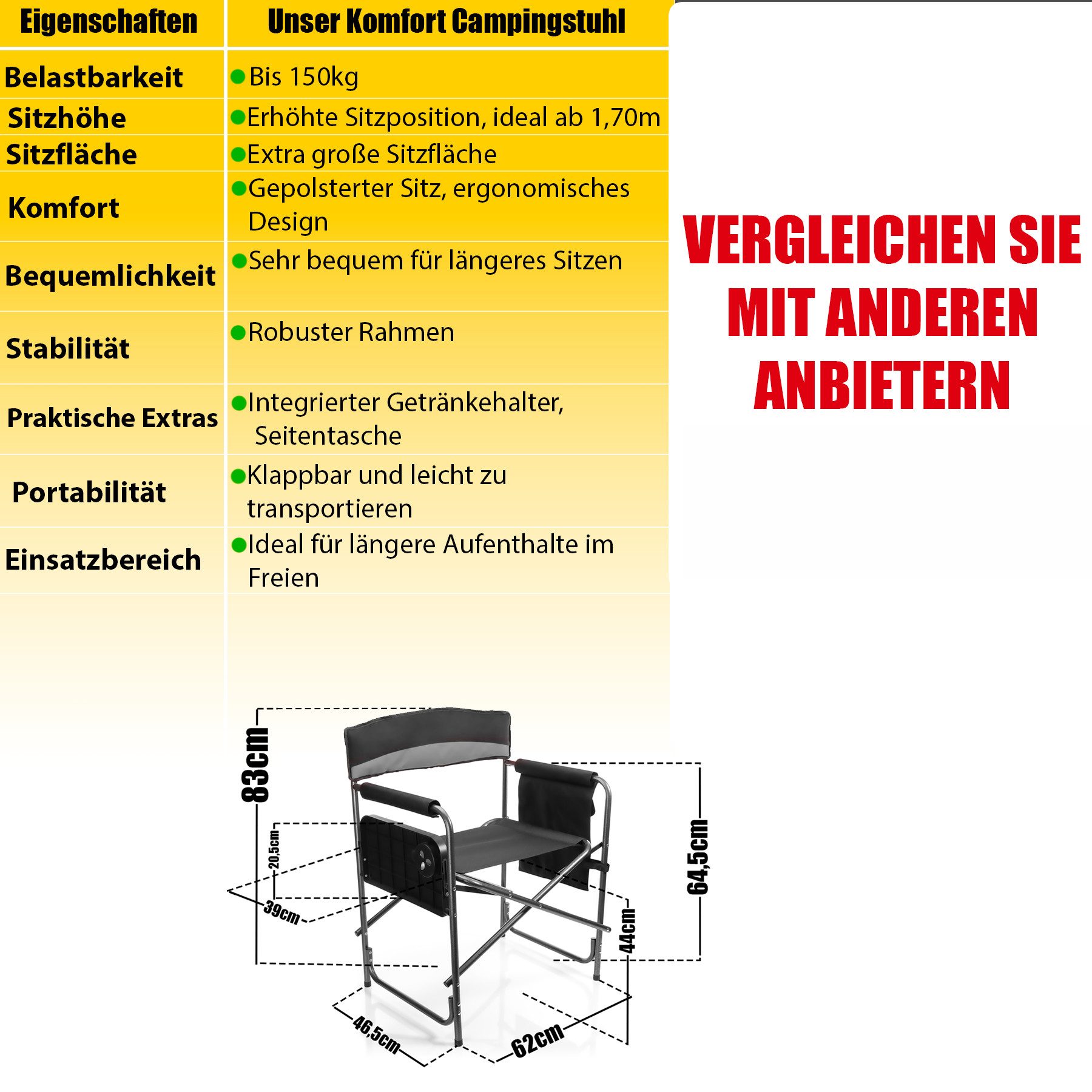 BigDean Campingstuhl Klappstuhl belastbar bis 150kg mit Klapptisch – mit Getränkehalter (Packung, 1 St), 150kg Belastbar, Getränkehalter, Seitentasche – Bild 4 von 5