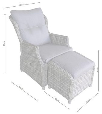 KONIFERA Relaxsessel Premium (Set, 5-St., 1x Sessel, 1x Hocker, inkl. Auflagen, Aluminium, Polyrattan), Rückenlehne stufenlos verstellbar, Relaxsessel mit Fußhocker