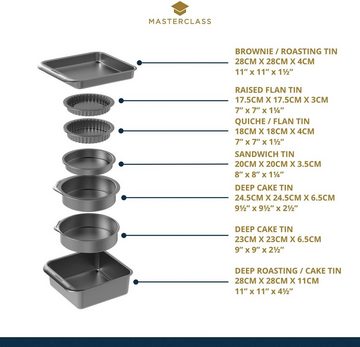MasterClass Backform MasterClass Smart Space, (Set 7-tlg), Karbonstahl, mit Antihaftbeschichtung, stapelbar