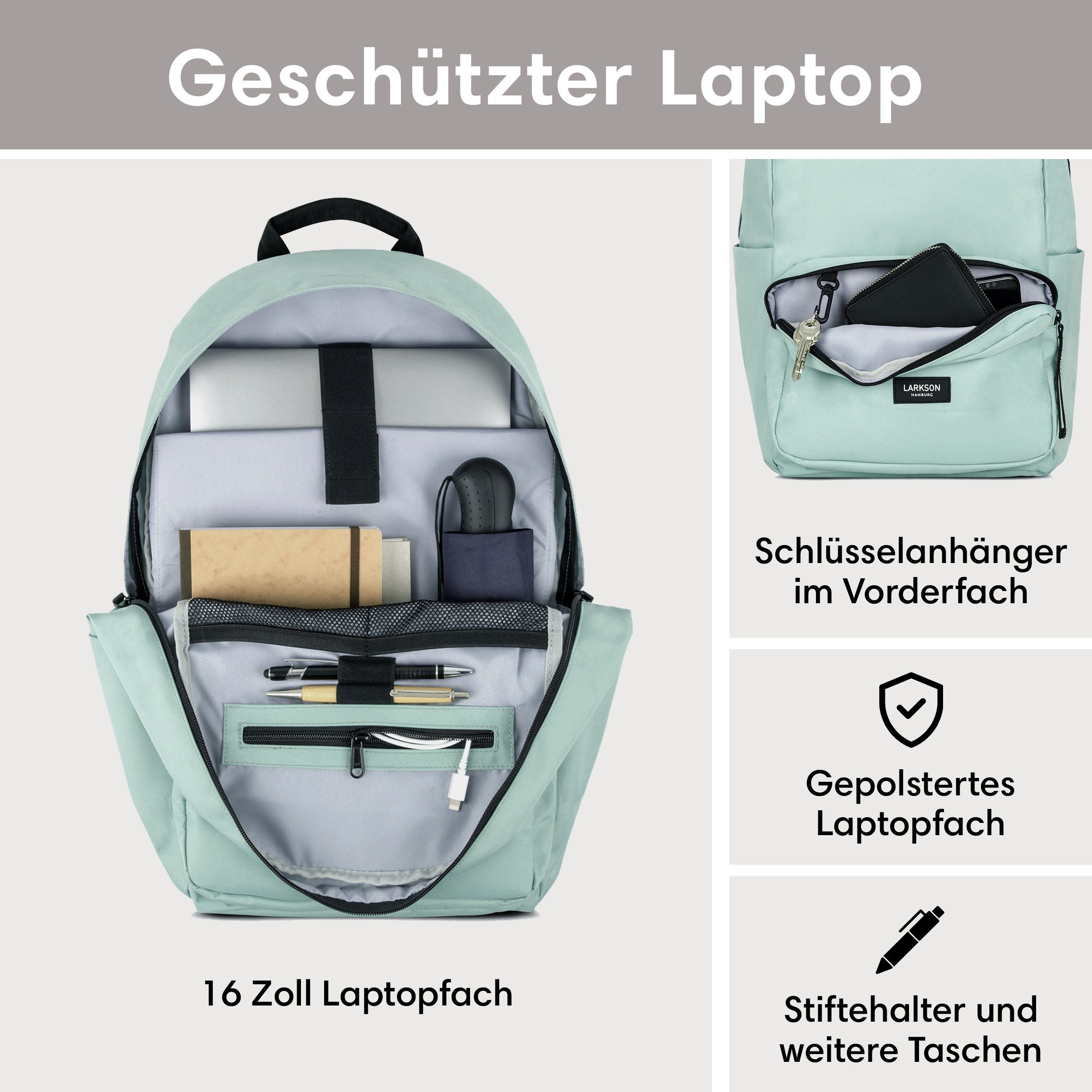 (Keine Laptopfach, Set), Seitentasche, 3 LARKSON Mädchen Jungen Wasserabweisend Schulrucksack No Schule Mint Teenager Rucksack