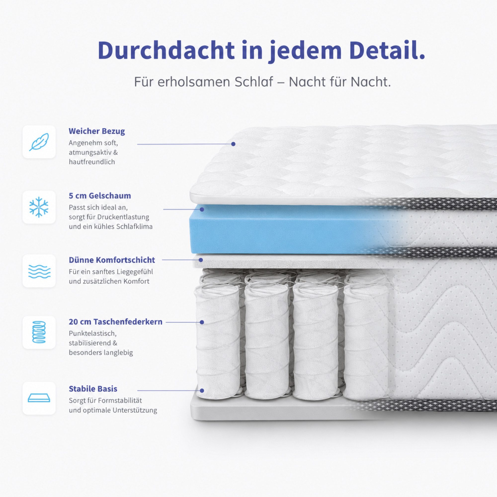Taschenfederkernmatratze VIKTORIA Matratze, H2 H3 H4, integrierter Gelschaum Topper, Federkern, Arensberger, 25 cm hoch, (100 x 200 cm, 100x200cm), Rollmatratze, 25 cm hoch, atmungsaktiv, 90x200 140x200 & mehr
