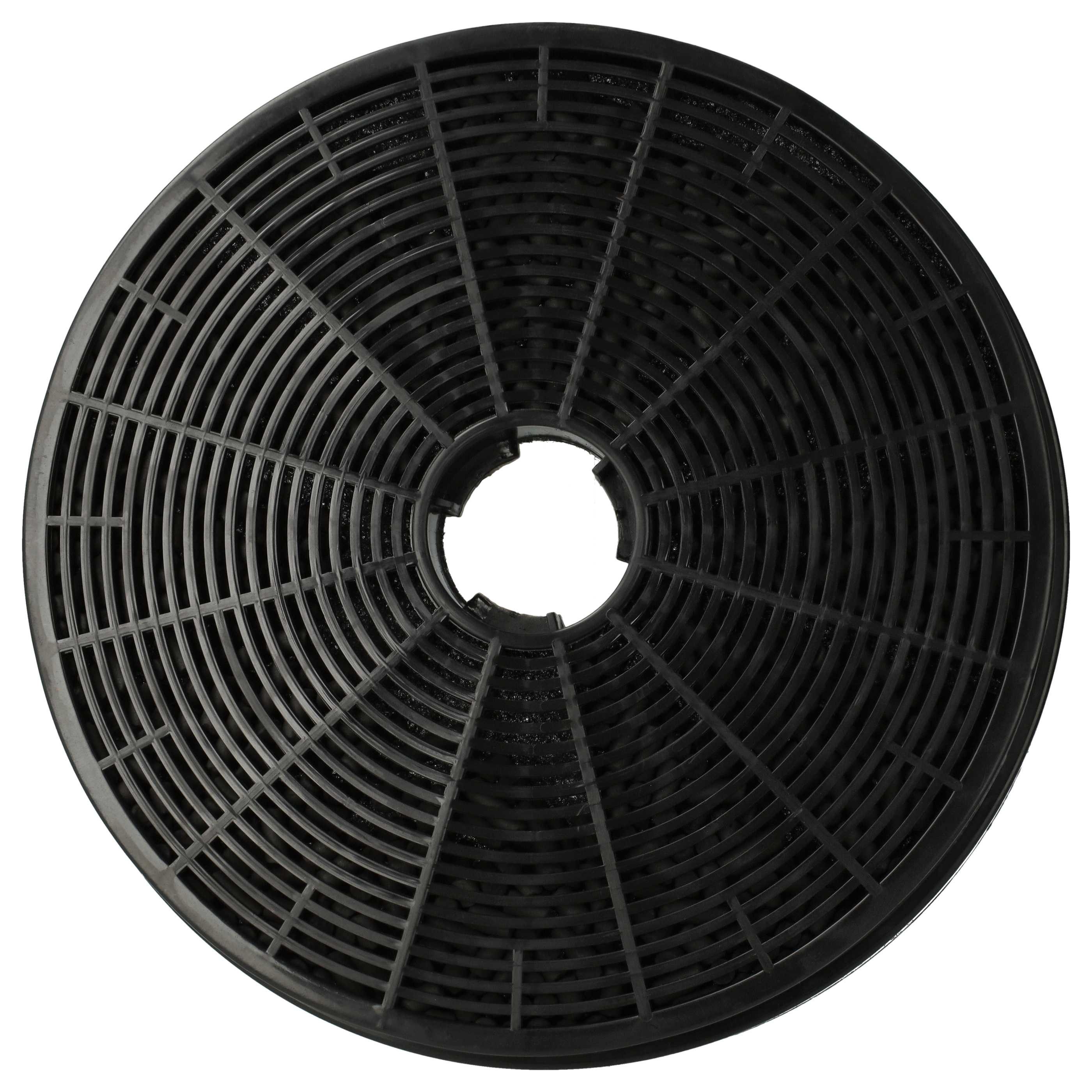 vhbw Aktivkohlefilter Ersatz für Klarstein 10035387 für Dunstabzugshaube, Zubehör für Klarstein Klarstein 10035387