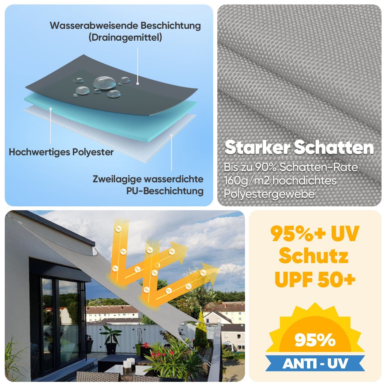 Sonnensegel Kit Sonnensegel Wasserdicht PES Sonnenschutzsegel Hellgrau Sekey mit