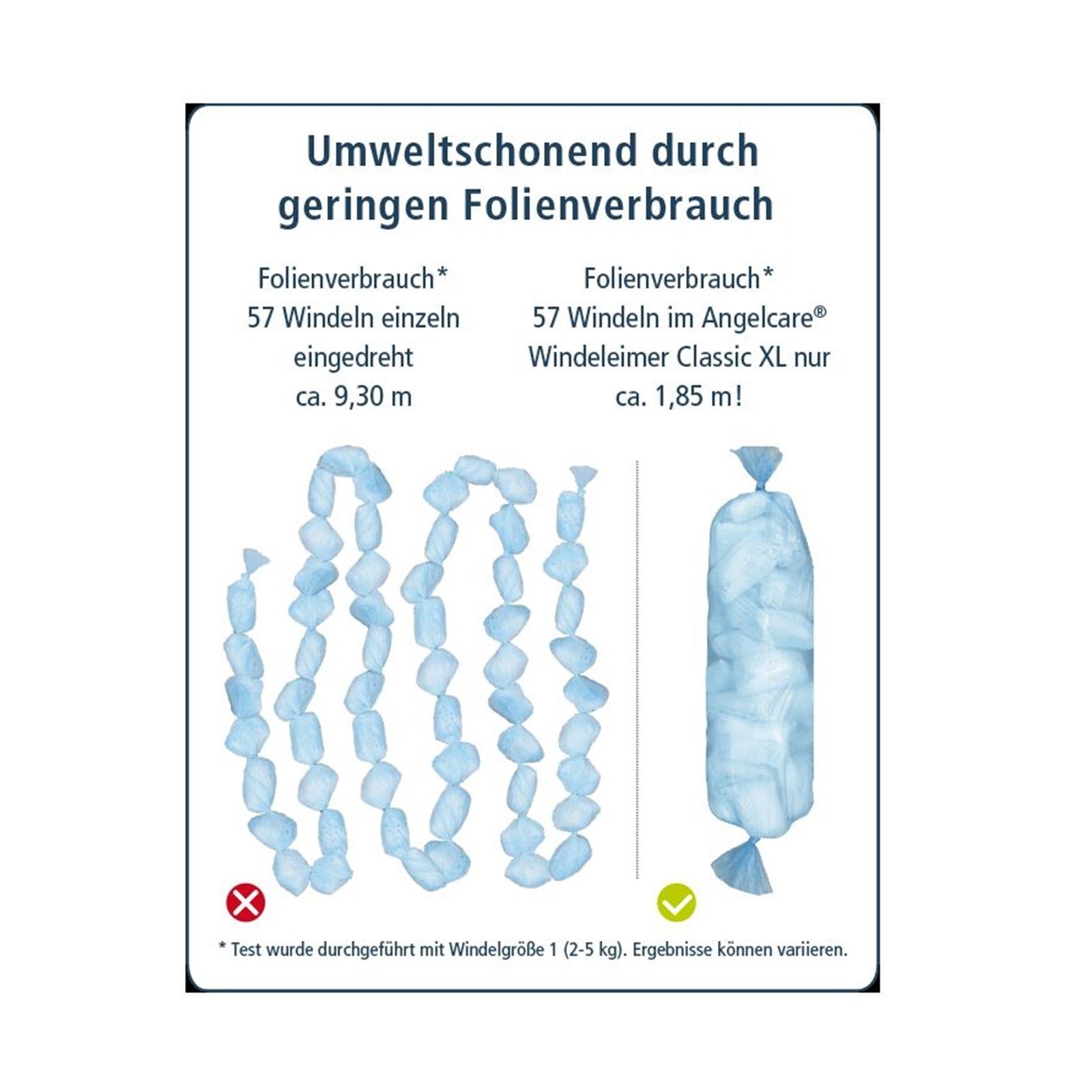 Angelcare® Windeleimer