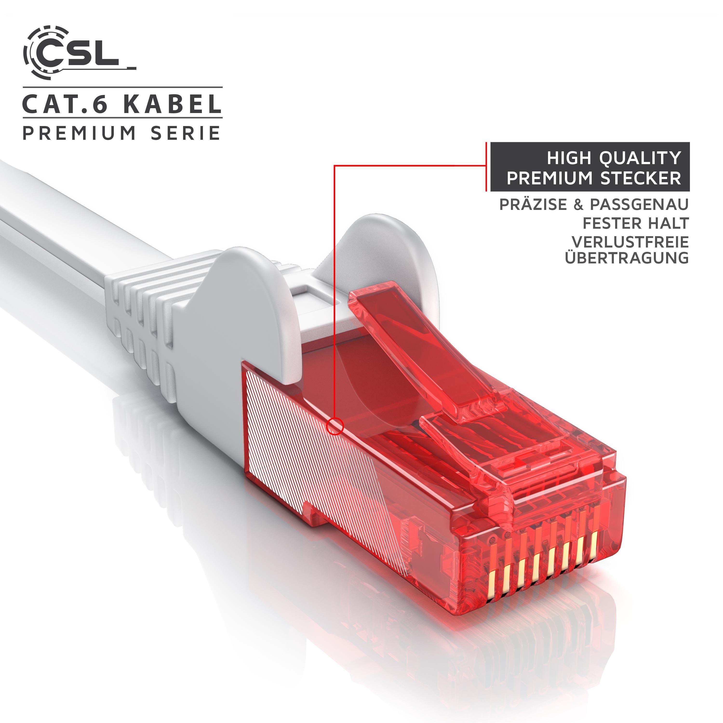 CSL LAN-Kabel, CAT.6, RJ-45 (Ethernet) (1000 cm), CAT 6 Flachband Netzwerkkabel Gigabit 1000Mbit/s Patchkabel flach 10m