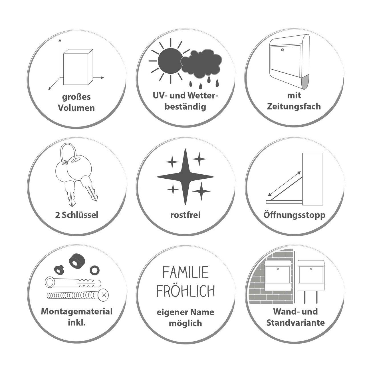 banjado Wandbriefkasten Stahl Postkasten Nostalgie (Wandbriefkasten witterungsbeständig, pulverbeschichtet, mit Zeitungsfach), 39 x 47 x 14cm