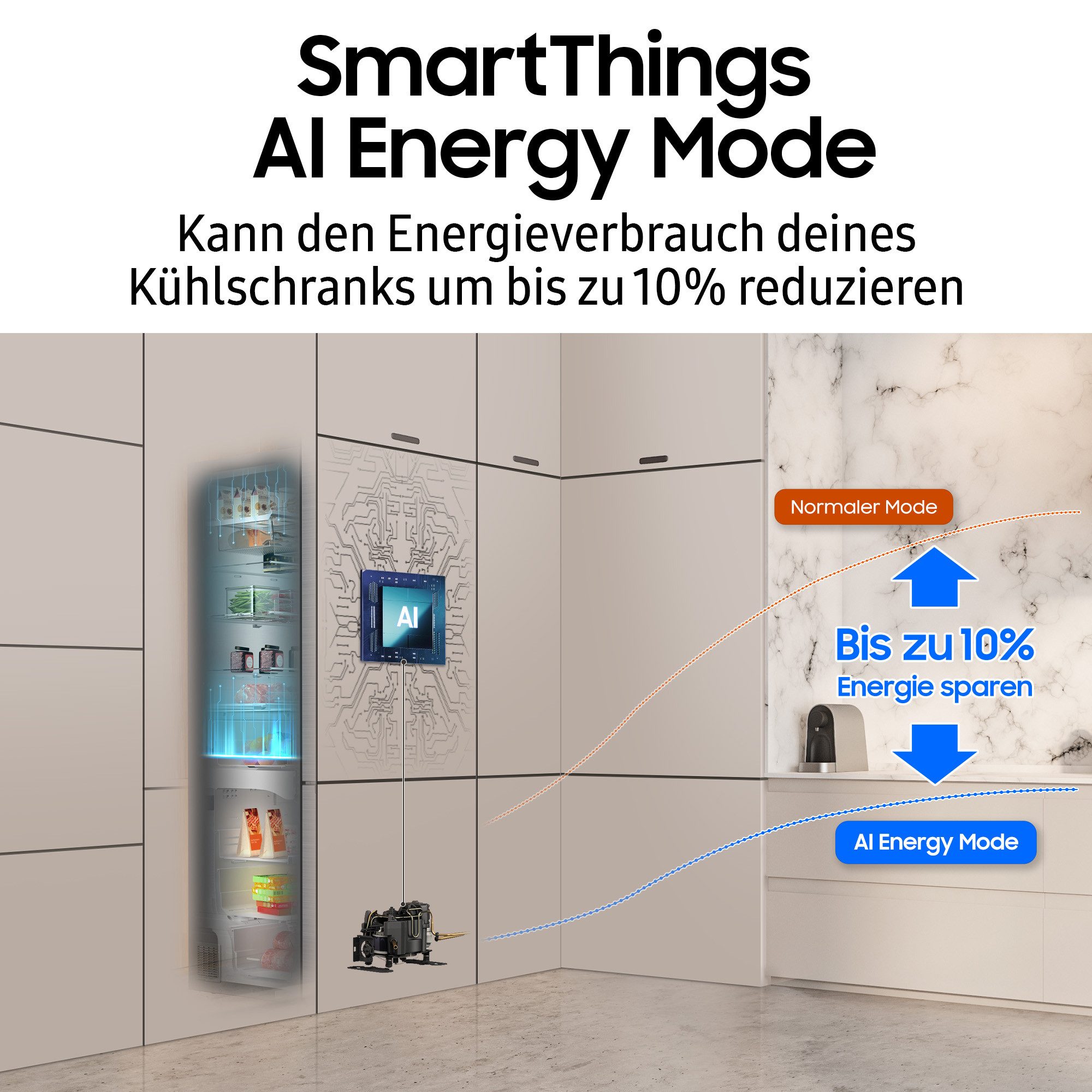 Samsung Einbaukühlgefrierkombination BRB8OF BRB80F30ADFO, 193,5 cm hoch, 54 cm breit, All‑Around Cooling ‑ Gleichmäßige Kühlung – Bild 5 von 5