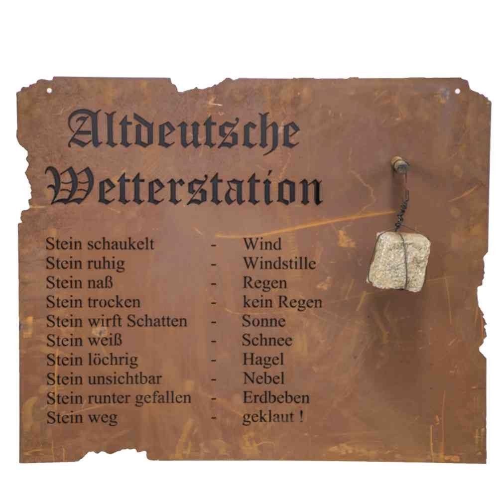 Wetterstation 361019