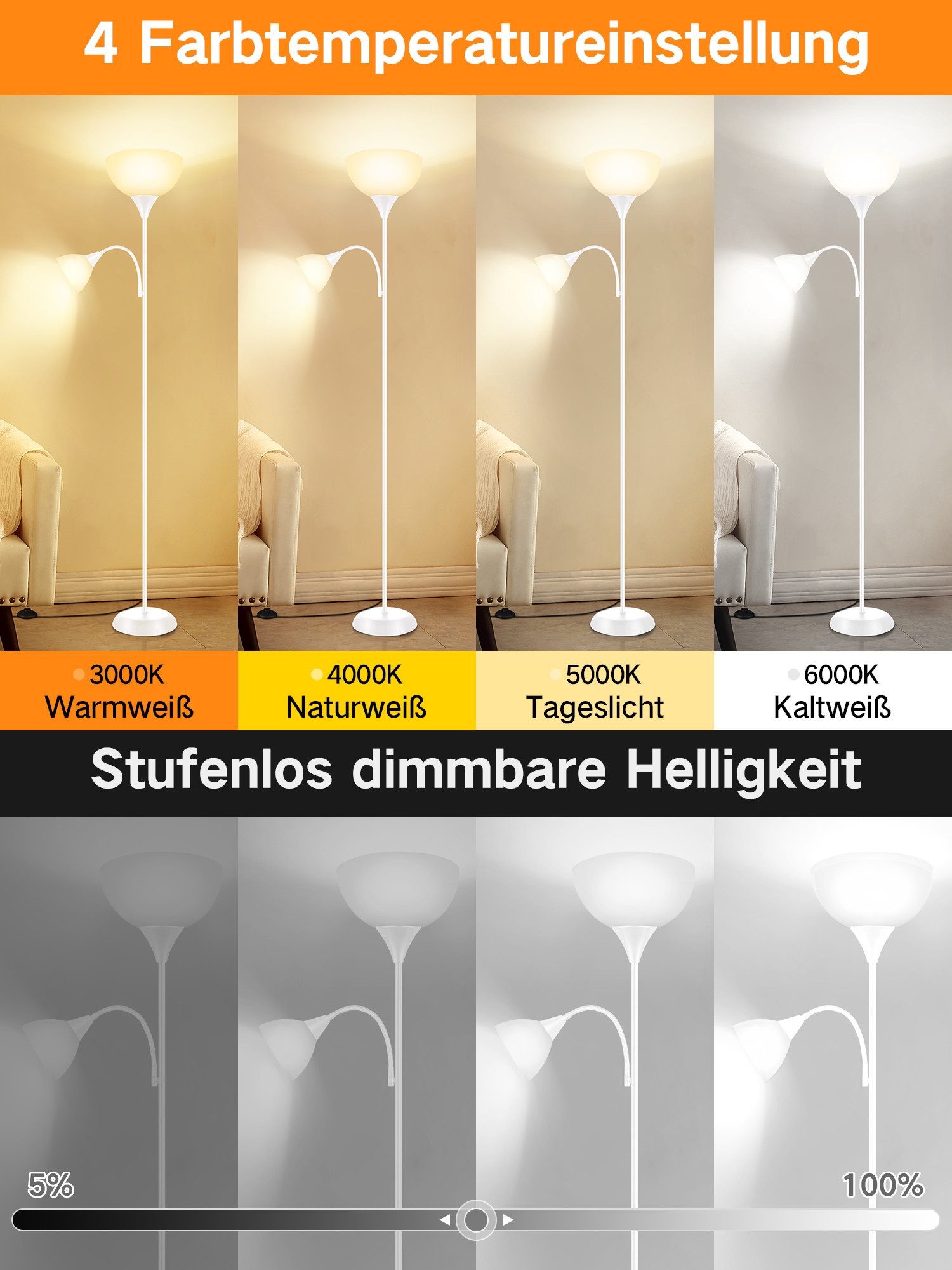 OUTON LED Stehlampe Bodenlampe mit Fernbedienung, 9W, 4 Farbtemperaturen, LED wechselbar, mit schwerem Standfuß und Acryl-Schirme
